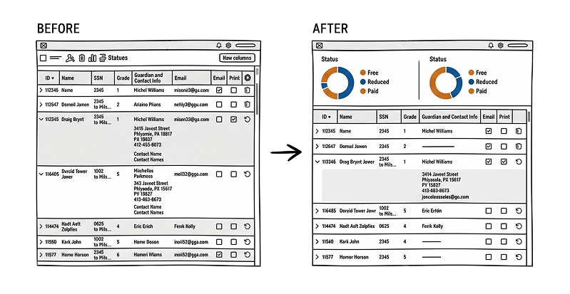 Progressive disclosure over full visibility upfront BEFORE and AFTER